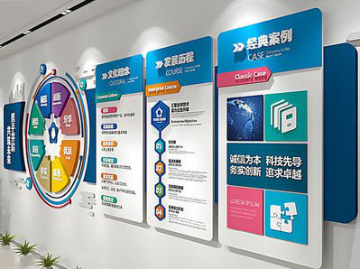 武汉企业文化墙内容对员工有什么影响？